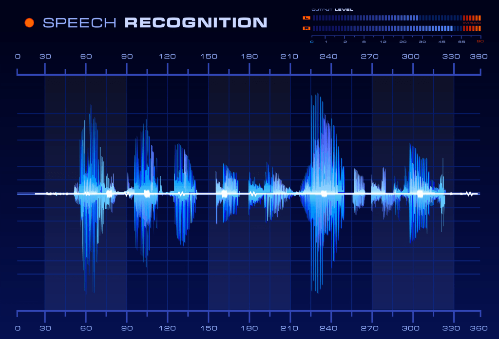 Free Datasets For Regression Analysis