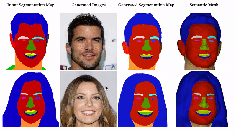 3D-aware Conditional Image Synthesis