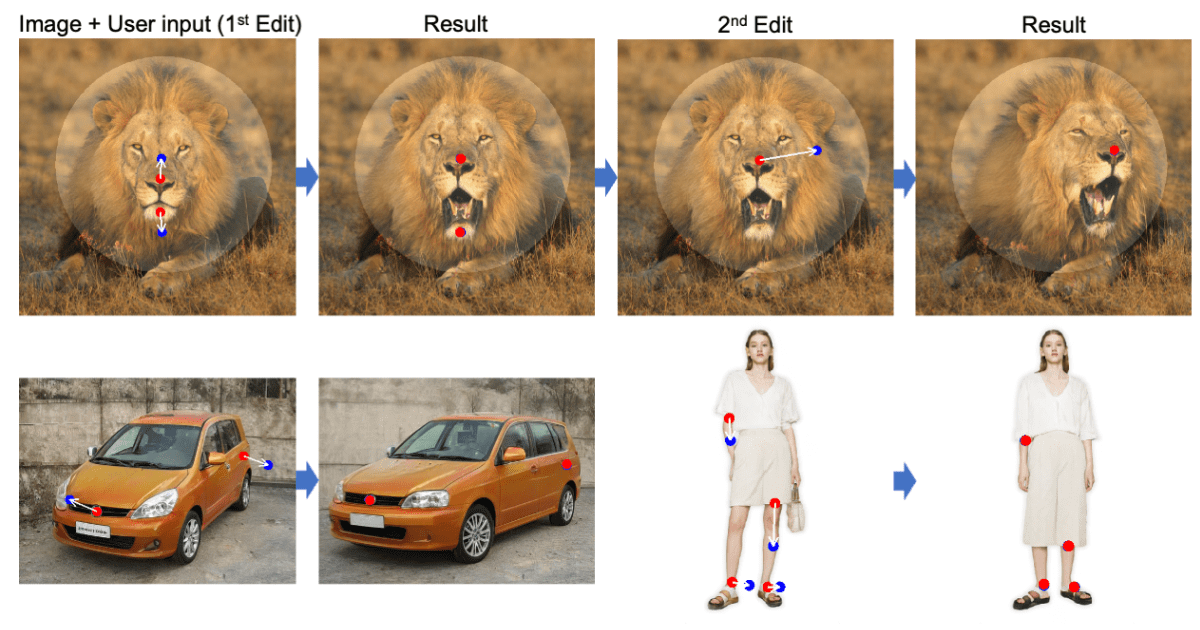Drag Your GAN: Interactive Point-based Manipulation on the Generative Image Manifold