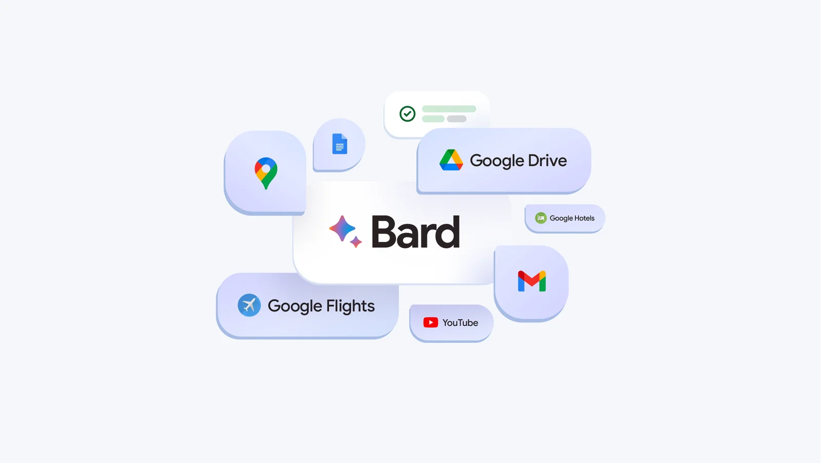 “The most capable Bard yet” connects to your Google apps and services