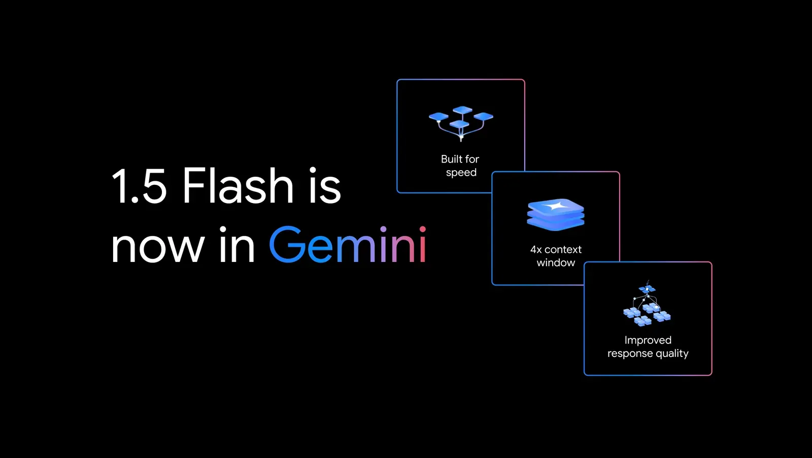 Google launched new Gemini  features including Gemini 1.5 Flash and a larger context window