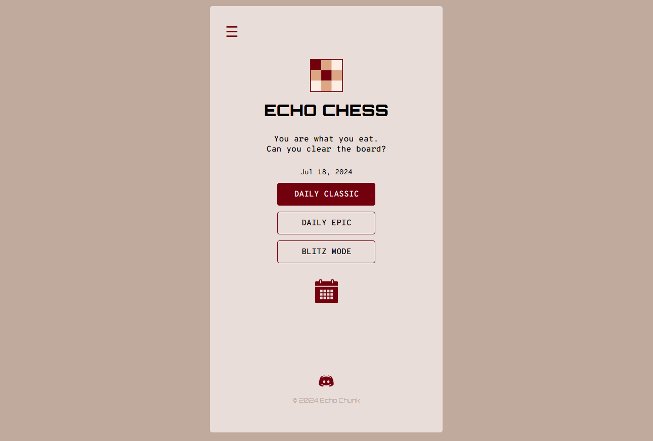 Echo Chunk AI, the developers of a Wordle-like chess game, raised $1.4M in pre-seed funds