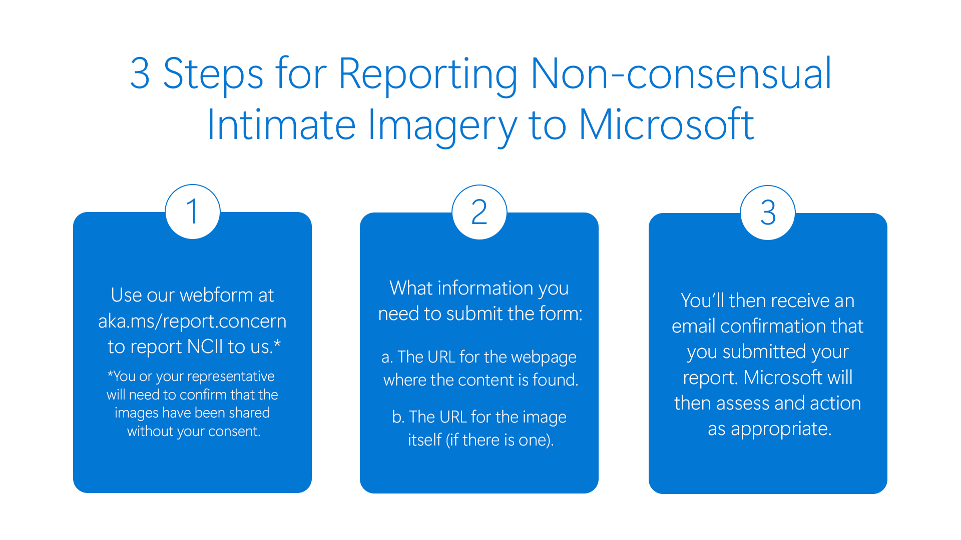 Microsoft will partner with StopNCII to tackle the non-consensual spread of intimate images