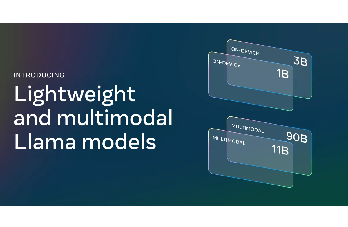 Meta Connect 2024: Llama 3.2 brings open multimodal 11B and 90B to the race