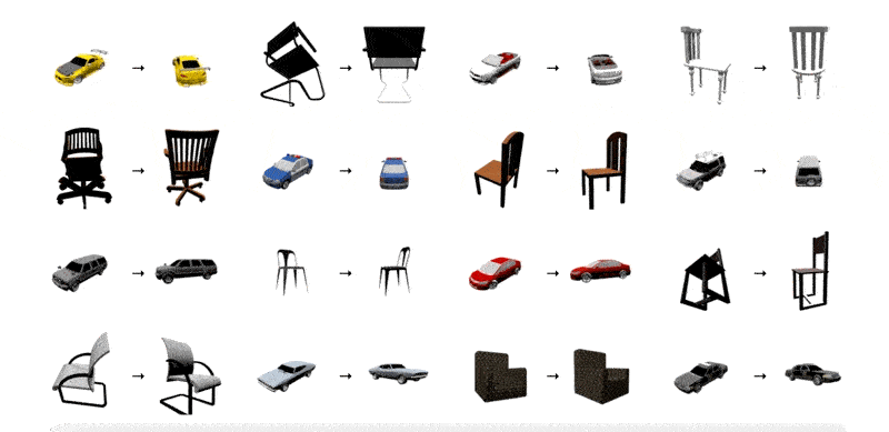 Novel View Synthesis with Diffusion Models post image