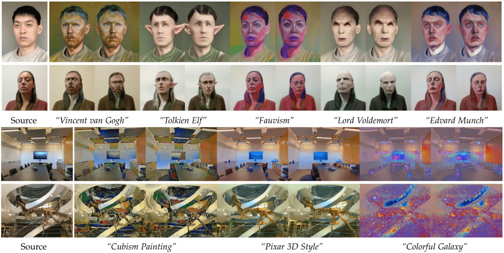 NeRF-Art: Text-Driven Neural Radiance Fields Stylization post image