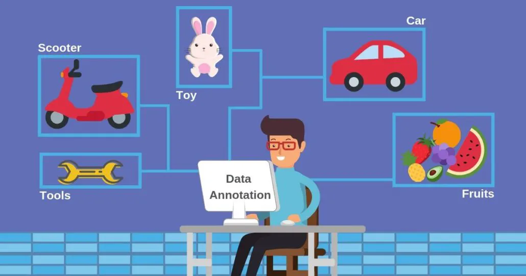 Data Annotation and Labeling Market to reach $3.6 billion by 2027, reports MarketsandMarkets post image