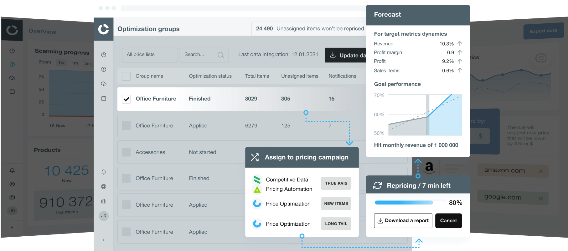 Competera raises $3M in successful seed round to scale and enhance its AI pricing services post image