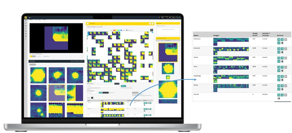 Synthetaic raised $15M to commercialize its rapid automatic image categorization (RAIC) platform post image