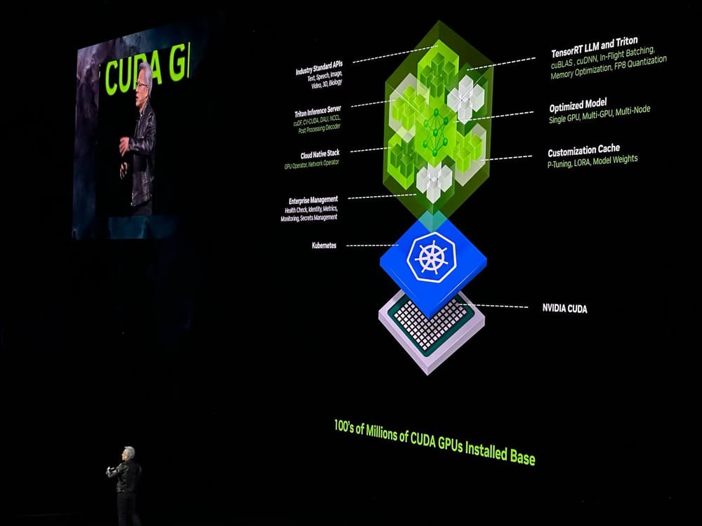 With NVIDIA's AI microservices, organizations can create and deploy generative AI copilots privately and securely post image
