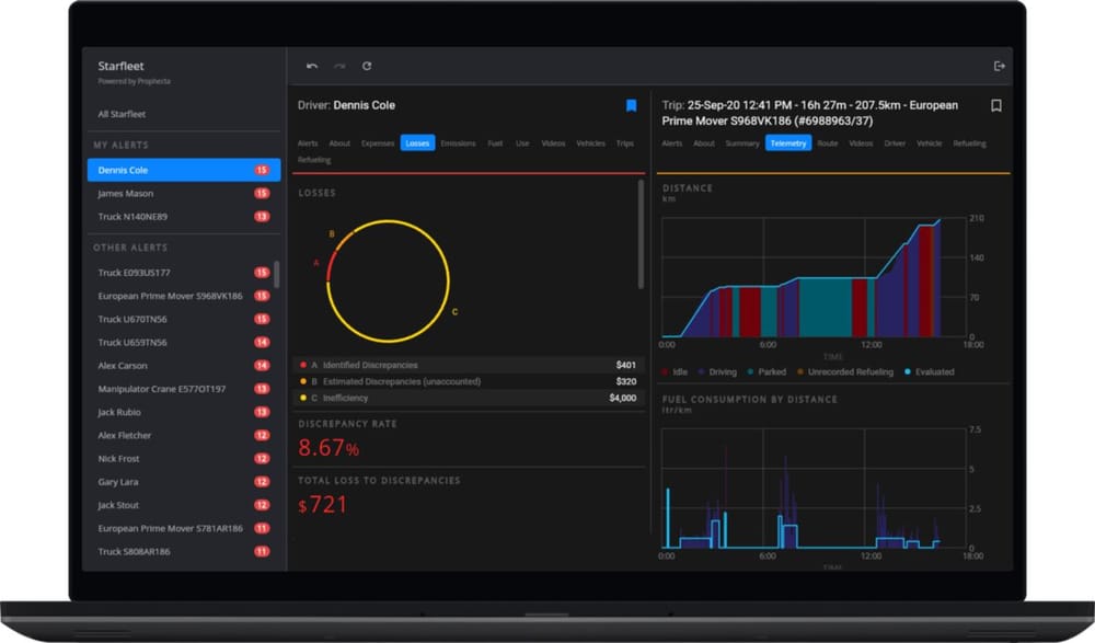 Prophecta launches AI tool to optimize truck driving post image