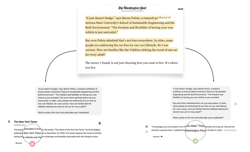 A recent study surfaces inconsistencies in how ChatGPT surfaces publisher content post image