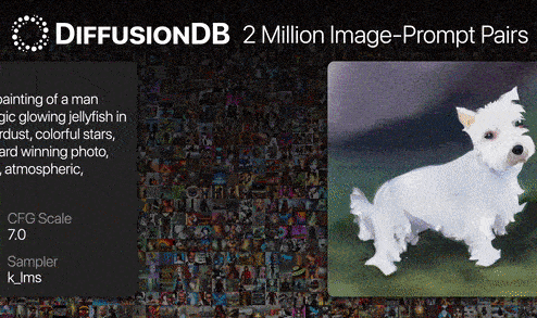 DiffusionDB: A Large-scale Prompt Gallery Dataset for Text-to-Image Generative Models Post feature image