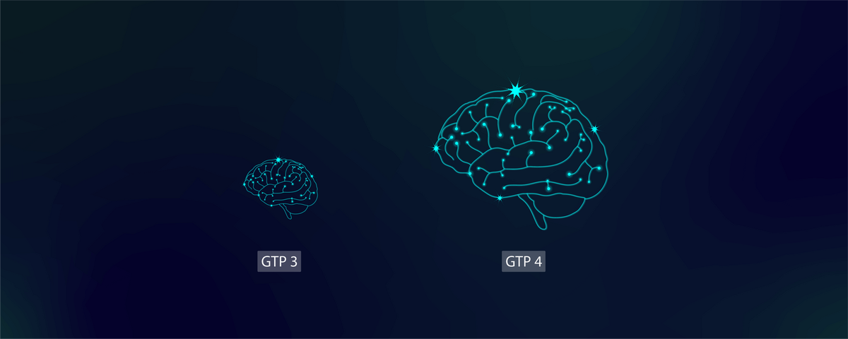 The long-awaited release of multimodal GPT-4 will take place next week Post feature image