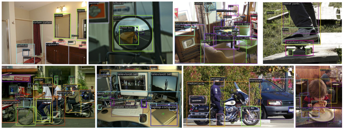 YOLO-World: Real-Time Open-Vocabulary Object Detection Post feature image