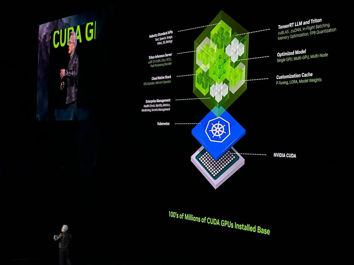 With NVIDIA's AI microservices, organizations can create and deploy generative AI copilots privately and securely Post feature image