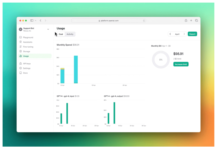 OpenAI introduced enterprise-grade features, updates, and cost-management tools Post feature image