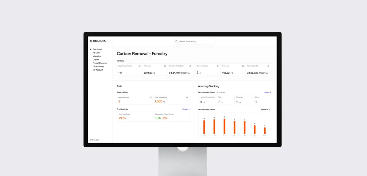 Treefera secured $12M to bring transparency and accountability to nature data Post feature image