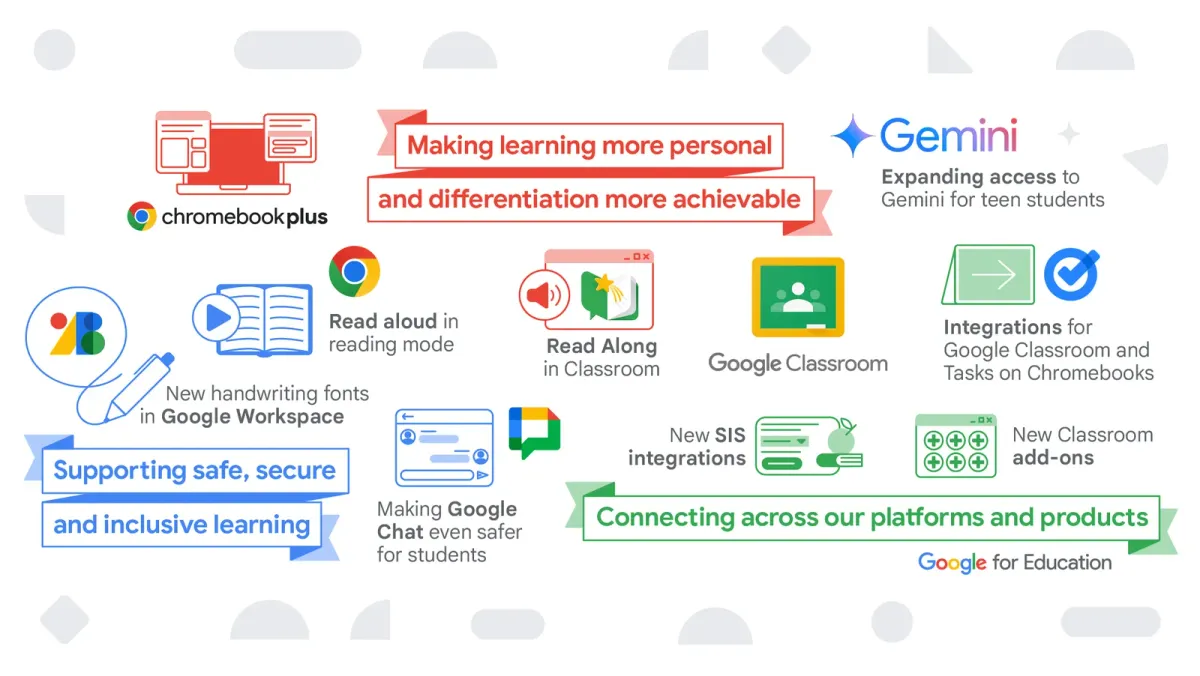 Google is enabling Gemini  access to teens in their Workspace for Education accounts Post feature image