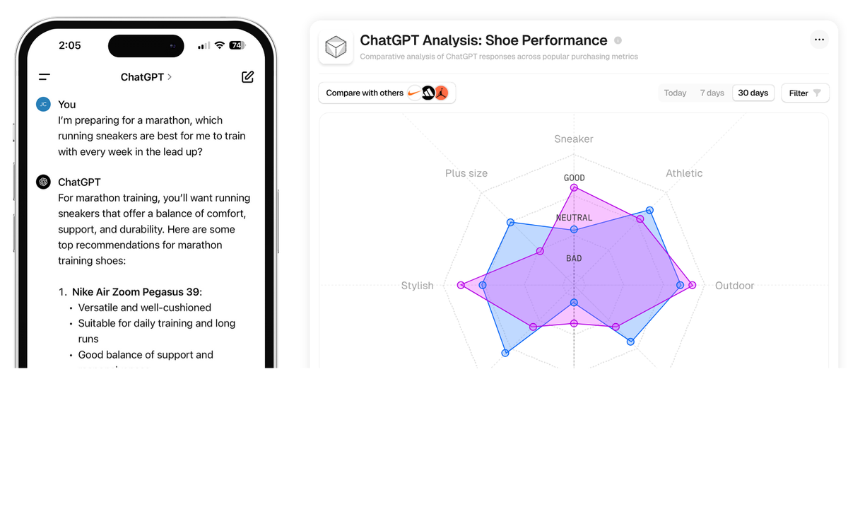 Profound is emerging from stealth to bring SEO to AI searches Post feature image