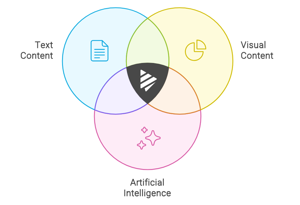 Napkin AI emerges from stealth with $10M to transform text into visuals Post feature image