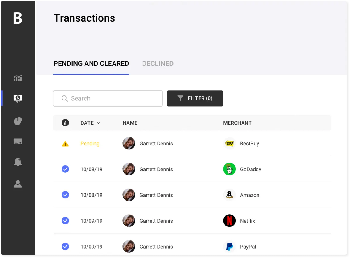 AI-powered finances and bookkeeping platform finally raised a $200M Series B Post feature image