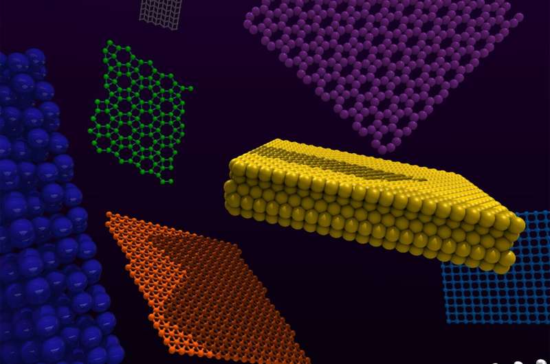 IcePic could help atmospheric scientists improve climate change models in the future