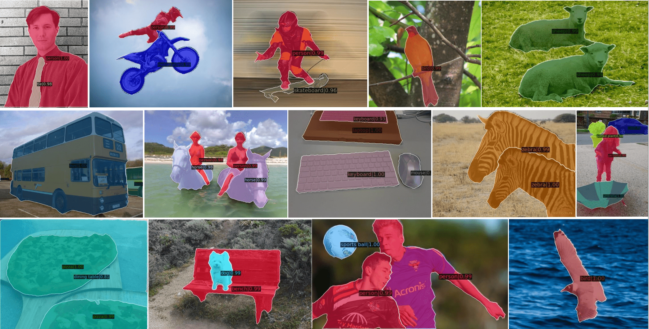 Box2Mask: Box-supervised Instance Segmentation via Level-set Evolution