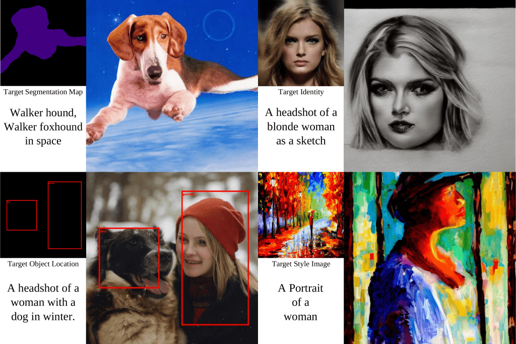 Universal Guidance for Diffusion Models