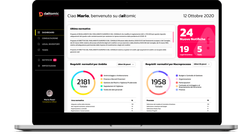 Aptus.AI closes successful pre-Series A funding round with 3M EUR