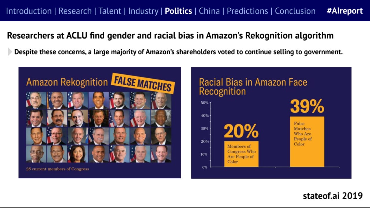 "The State of The State of AI Report" compiles half a decade of headlines and predictions for AI