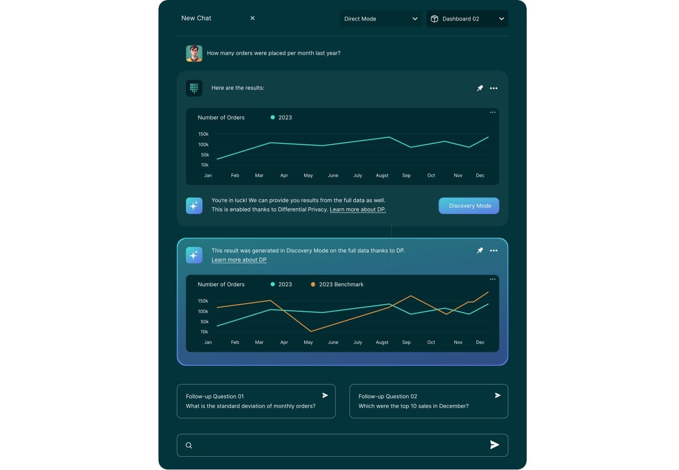 This Week in AI: April 7-13