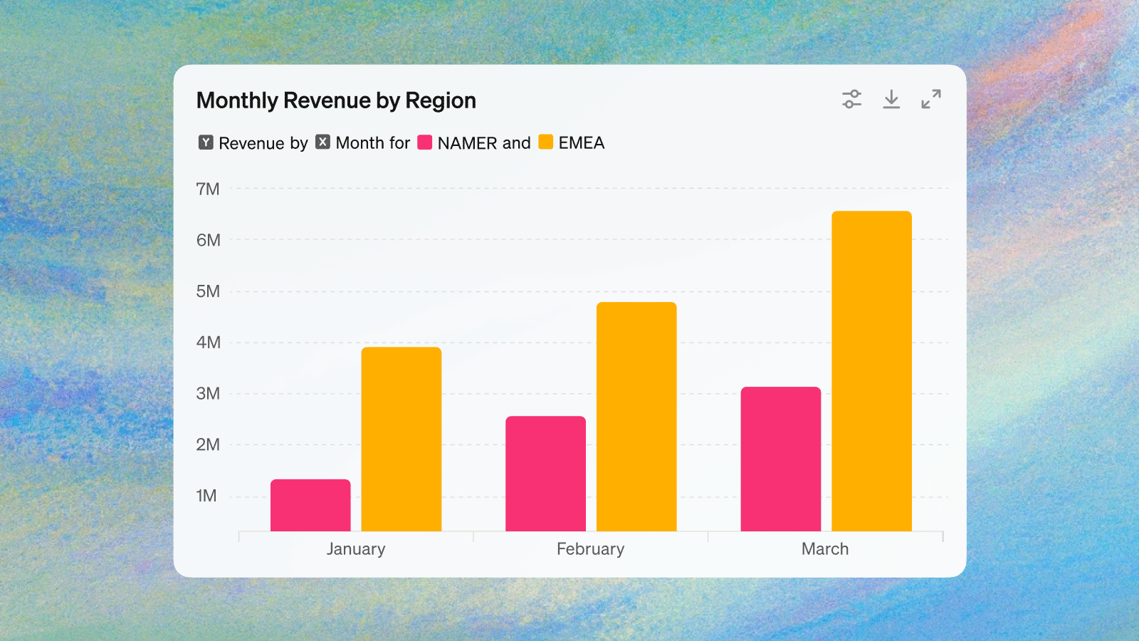 OpenAI launched new enhancements for data analysis in ChatGPT