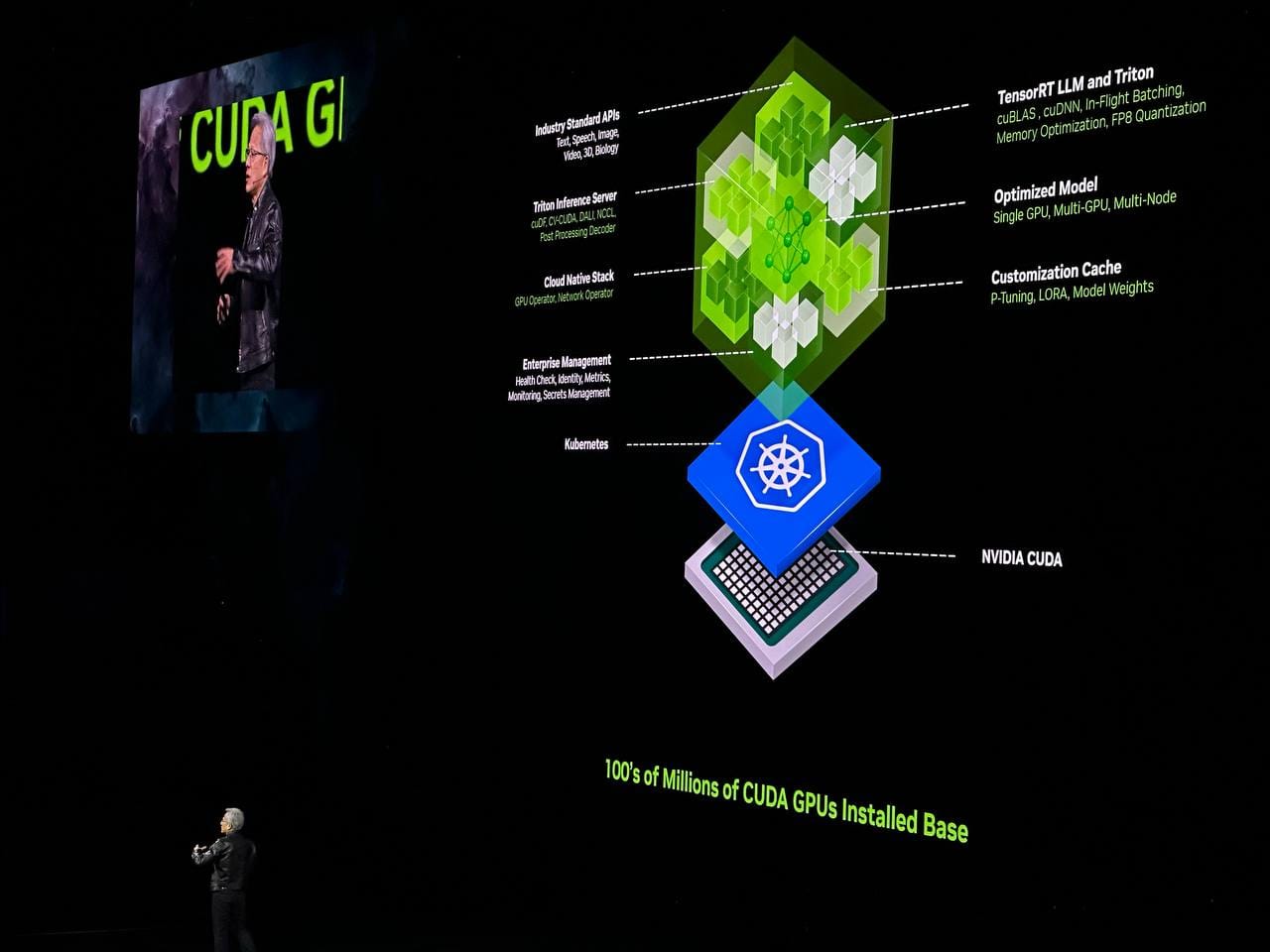 With NVIDIA's AI microservices, organizations can create and deploy generative AI copilots privately and securely feature image