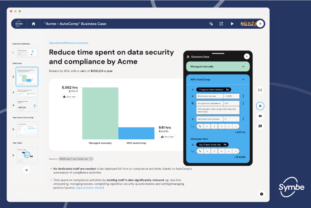 Symbe has closed a £1.2M pre-seed round to optimize the creation of business cases feature image