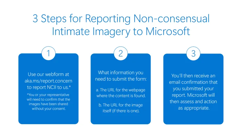 Microsoft will partner with StopNCII to tackle the non-consensual spread of intimate images post image